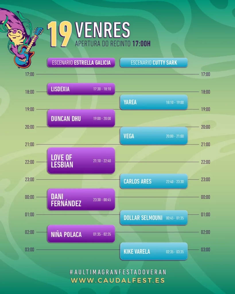 Caudal Fest 2025: El final épico del verano en Lugo