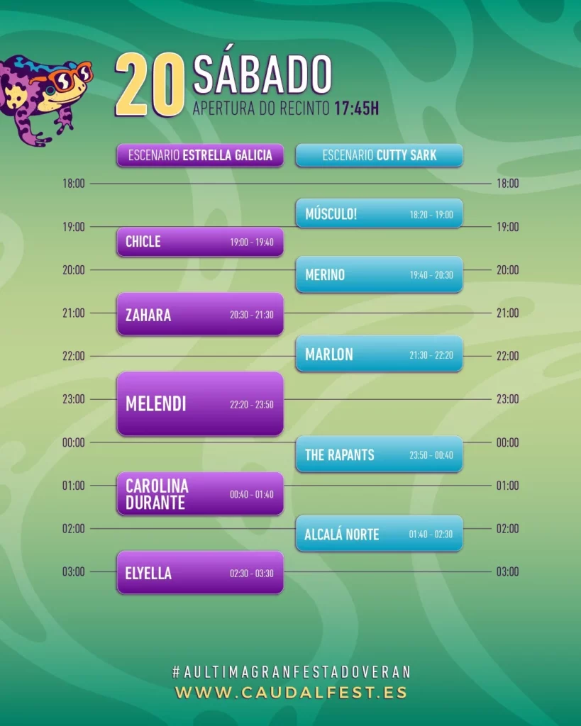Caudal Fest 2025: El final épico del verano en Lugo