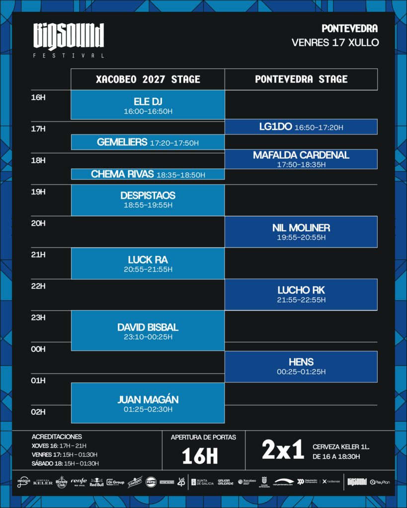 BIGSOUND Pontevedra 2026: Horarios y cartelazo